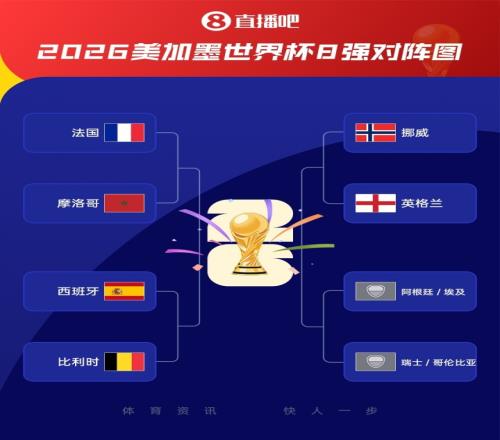 哈兰德一剑封喉，独享队史第1人！1.45亿欧先生首秀，曼城1